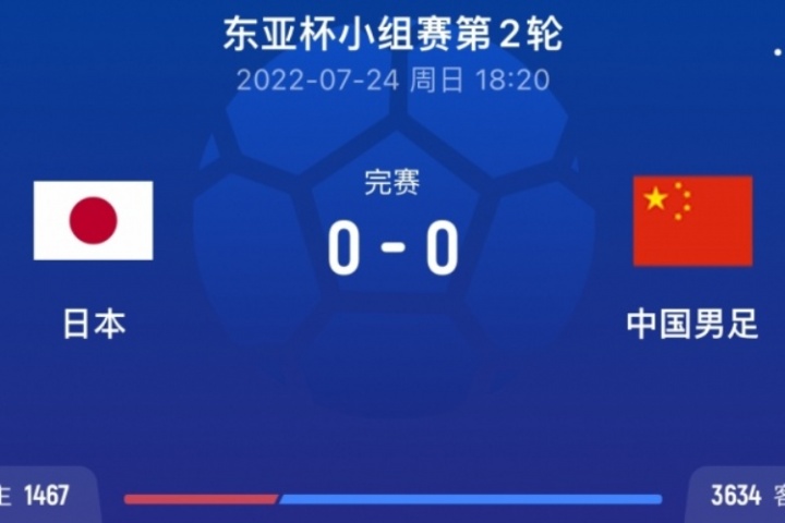 这次结果会如何国足22年东亚杯客场0-0逼平日本 日本狂轰18脚